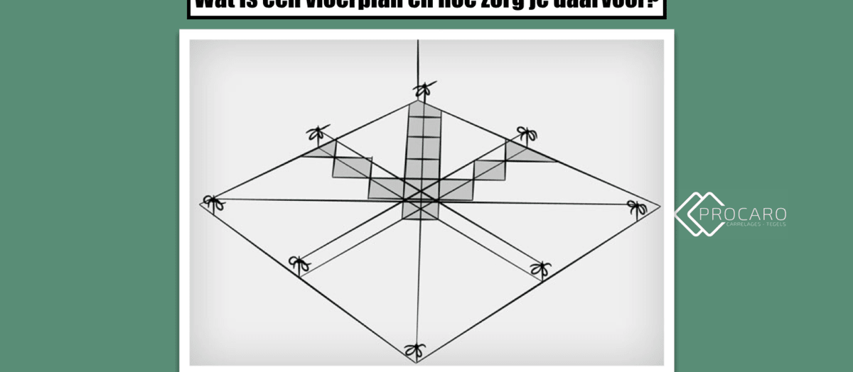 vloerplan-tegels